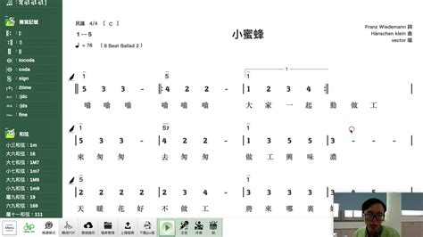 反覆記號種類|簡單有譜－反覆記號的使用